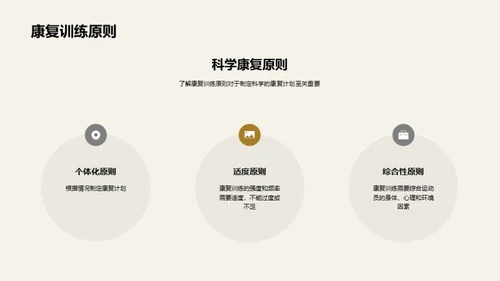 运动员受伤后的康复训练