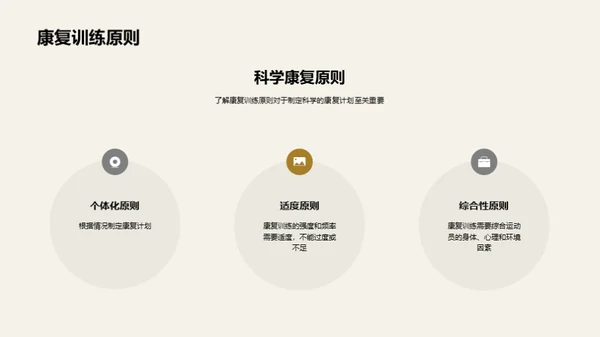 运动员受伤后的康复训练