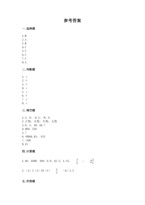 北京版六年级下册期末真题卷及答案【考点梳理】.docx