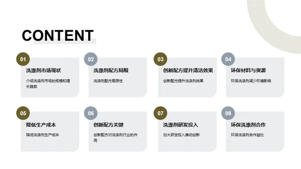 绿色革新：清洁产业新篇章