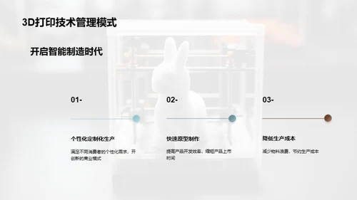探索3D打印管理新纪元