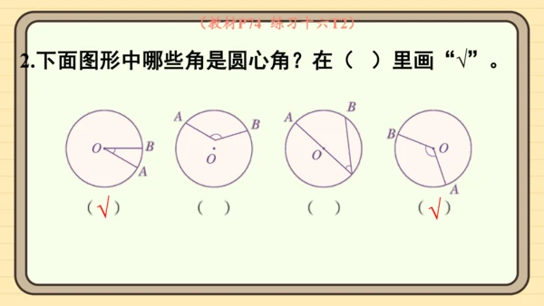 人教版六上第五单元第7课时  扇形的认识 课件