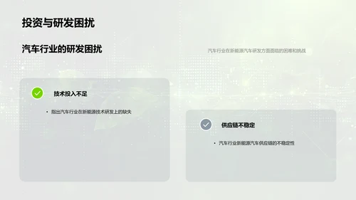 汽车行业环保发展