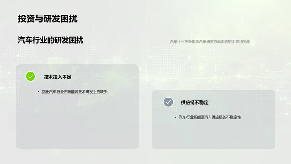 汽车行业环保发展