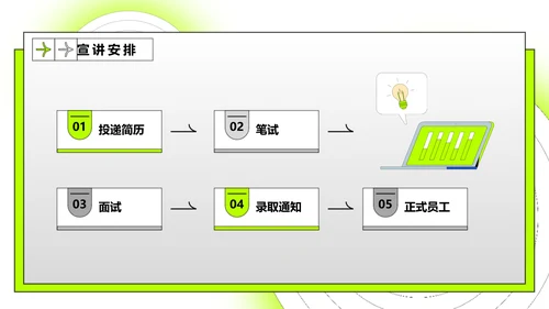 绿色扁平插画风校园招聘巡讲