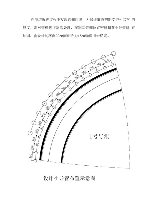 大管棚侵线处理方案