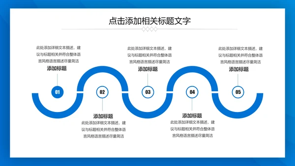 蓝色大气总结汇报PPT模板