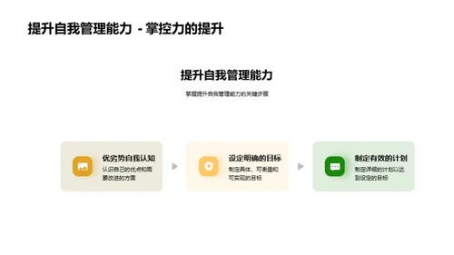 掌握自我管理，成就自我成长