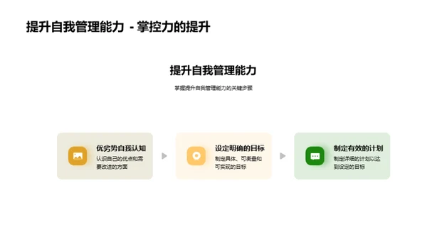 掌握自我管理，成就自我成长