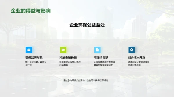 环保共赢：企业社会责任新思考