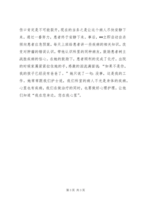 优秀主管护师先进事迹.docx