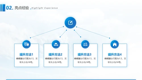 生物科技基因科学通用PPT总结报告