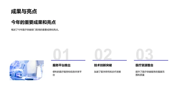 医保部门年度汇报PPT模板