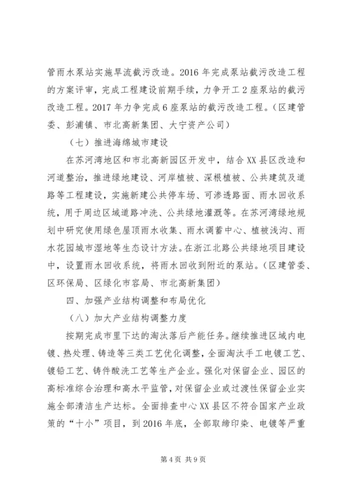 水污染防治行动计划工作方案 (2).docx