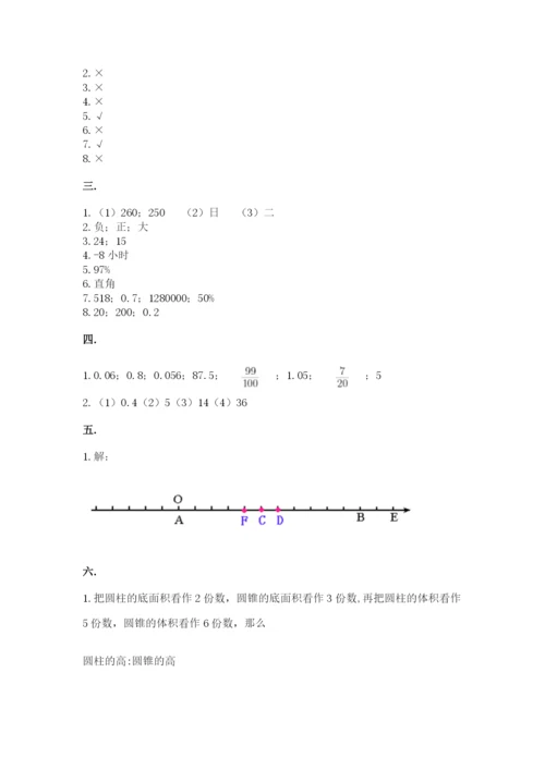 人教版六年级数学下学期期末测试题精品【典优】.docx