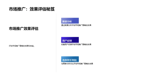 互联网营销新视角