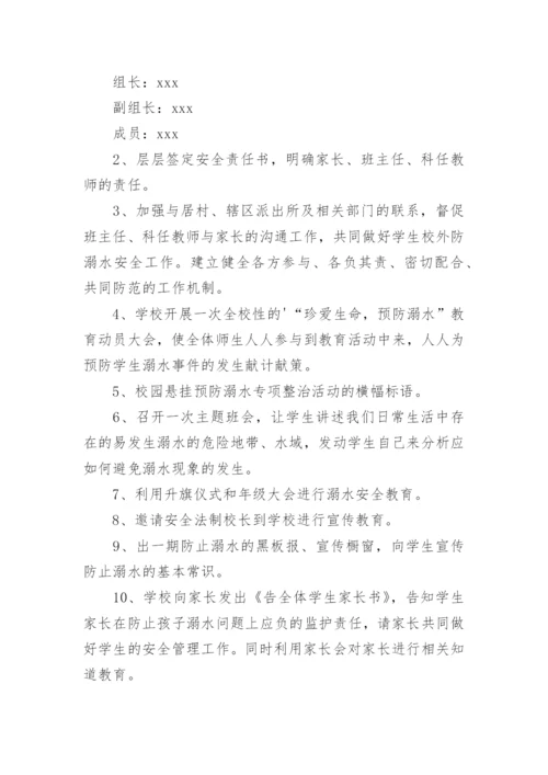 防溺水应急预案方案.docx