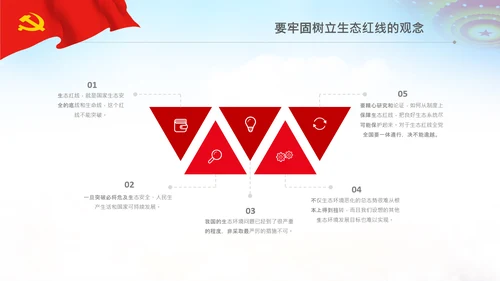 共建生态文明美丽中国世博会讲话PPT模板