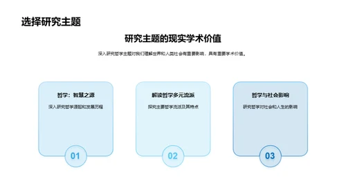 深度探索哲学世界