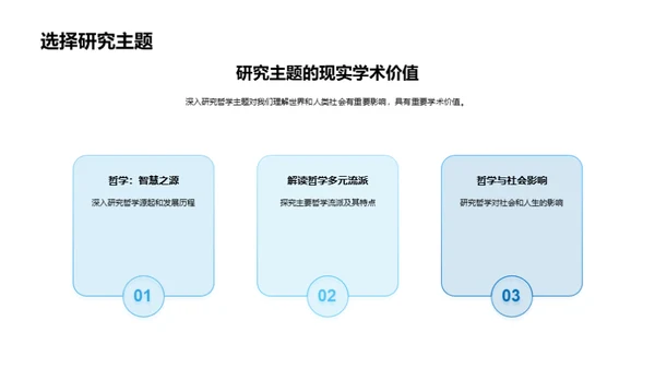 深度探索哲学世界