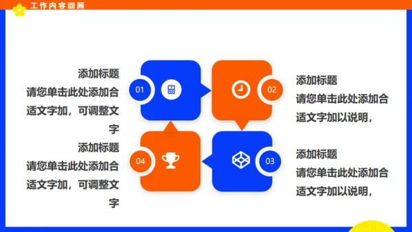 个人多巴胺年度总结汇报通用PPT模板