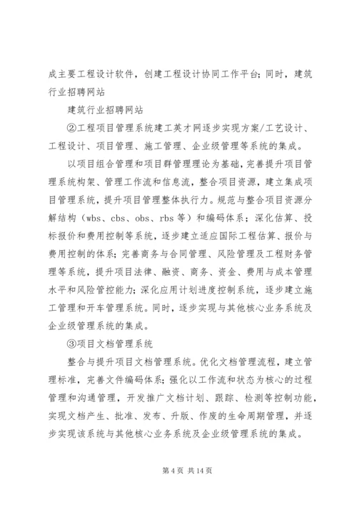 建筑业信息化发展规划.docx