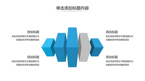 蓝色商务类通用企业宣传工作汇报PPT模板