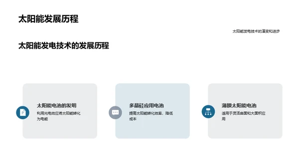 太阳能：绿色未来之路