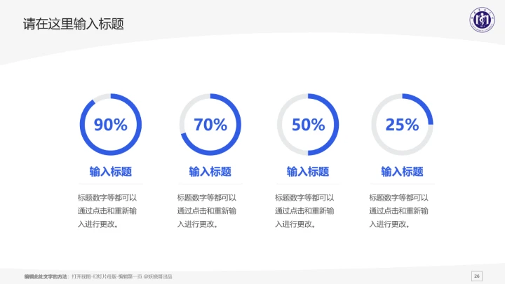 福建医科大学课题学术汇报毕业论文答辩通用PPT模板