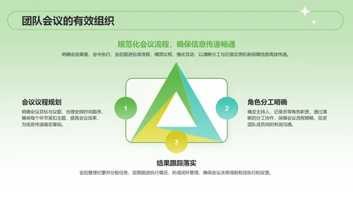 绿色扁平风季度目标设定与执行方案PPT模板