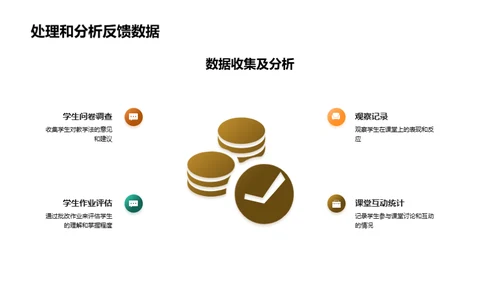 教育革新：新教学法探索