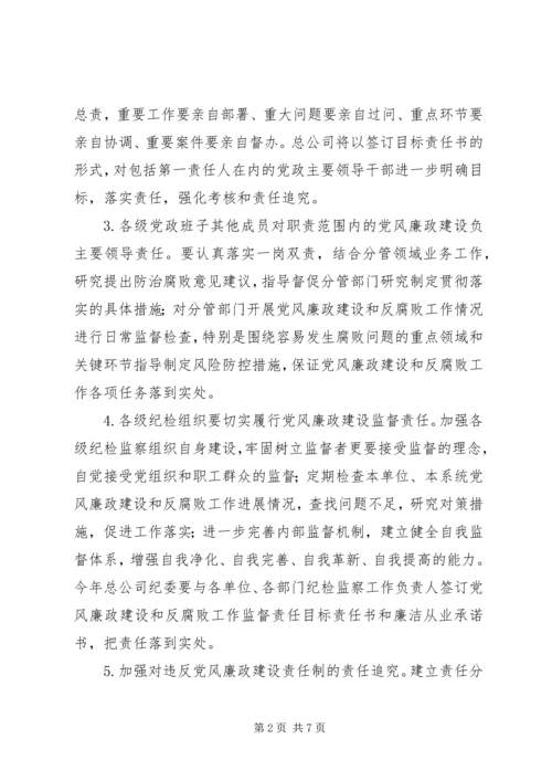 公司XX年纪检监察工作要点 (2).docx