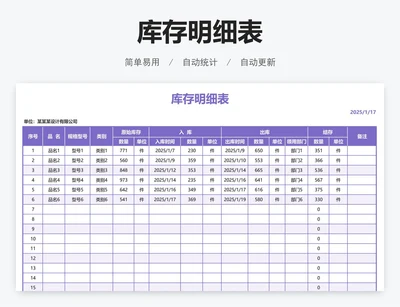 库存明细表