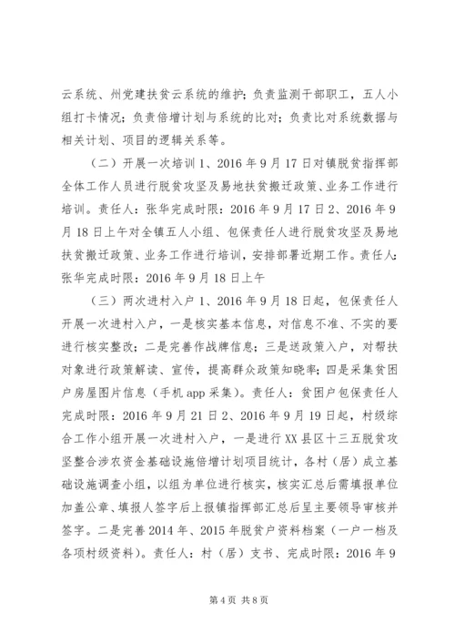 乡镇脱贫攻坚工作整改方案.docx