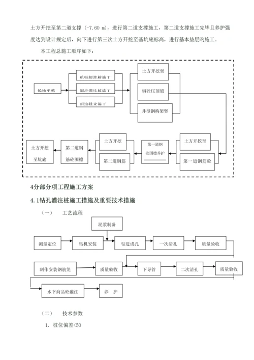 基坑排桩支护及开挖综合施工专题方案.docx