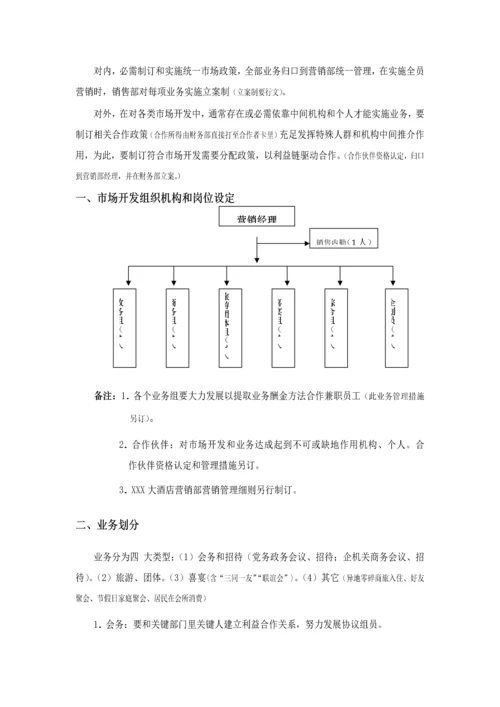 X大酒店营销专项方案最全.docx