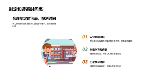 学习效能提升讲座PPT模板