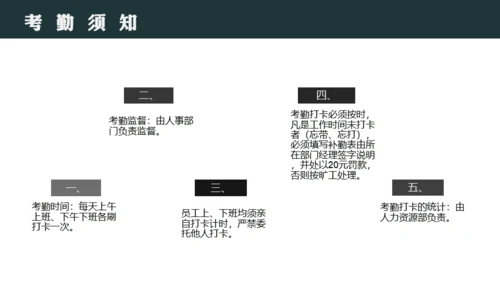 员工入职岗前培训通用PPT模板