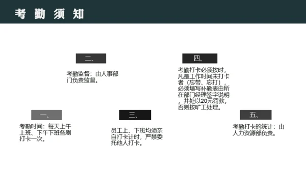 员工入职岗前培训通用PPT模板
