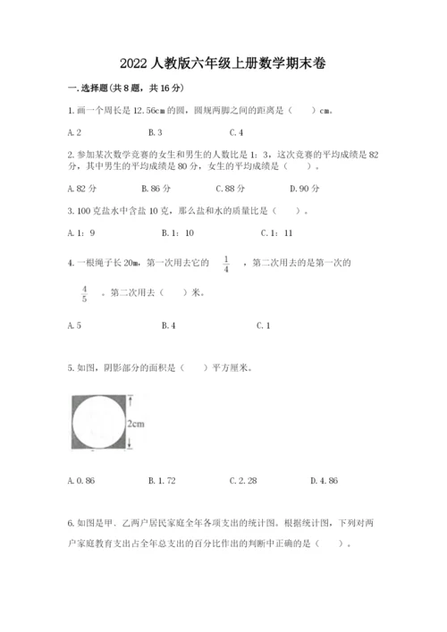 2022人教版六年级上册数学期末卷精品（全优）.docx