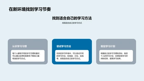 新生校园生活引导PPT模板