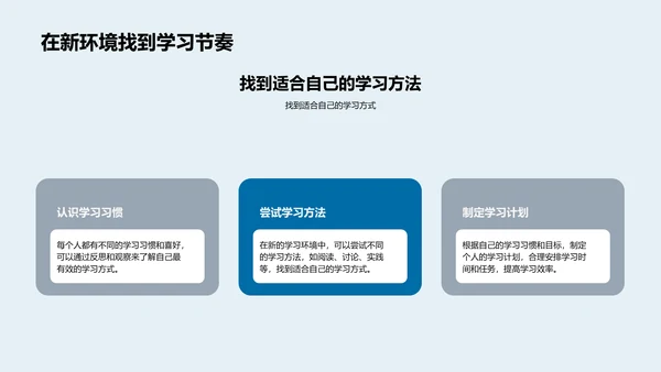 新生校园生活引导PPT模板