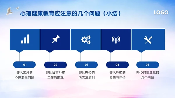 蓝色简约部队心理健康教育PPT模板宣传PPT动态PPT