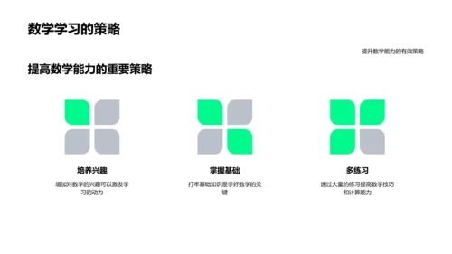 生活实践中的数学PPT模板