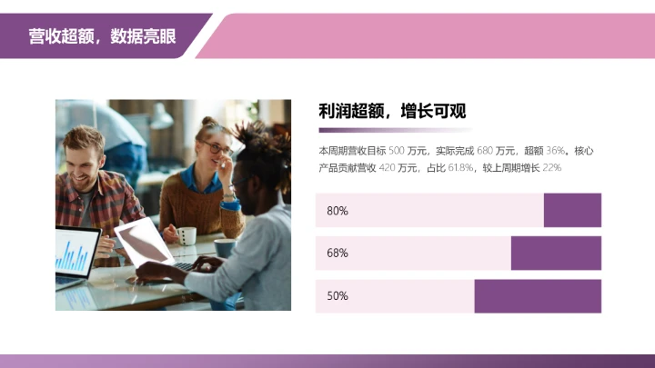 商务风含图片PPT创意图示