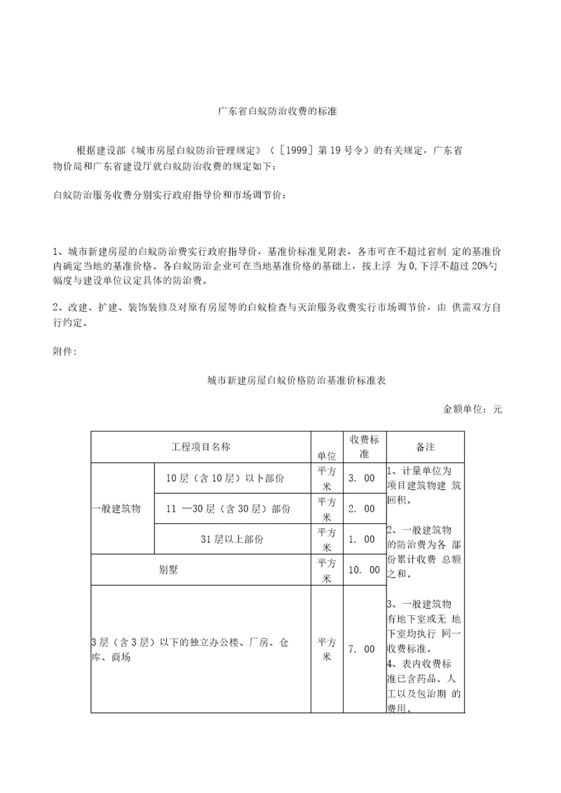 广东省白蚁防治收费的标准