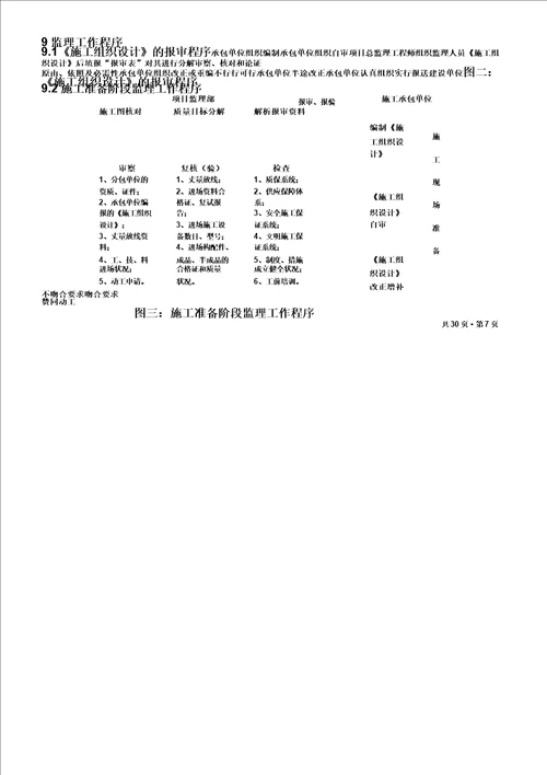 古建筑监理规划