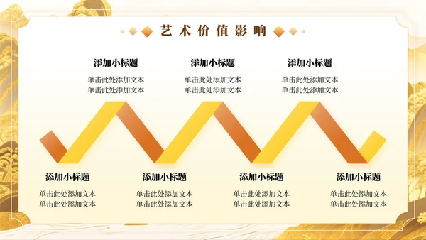 黄色鎏金插画风西游记主题读书笔记分享PPT模板