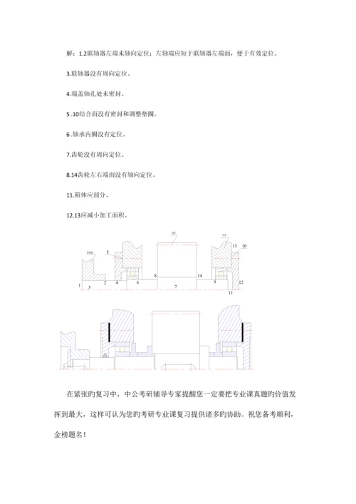 2023年天津大学机械原理与机械设计考研专业课真题及答案.docx