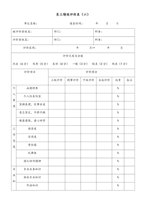 17 公司绩效考核大全.docx